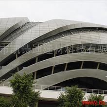 金屬建材 種類、價(jià)格、采購與市場概述